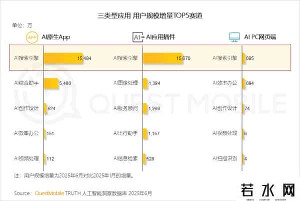 移动互联网发展趋势报告