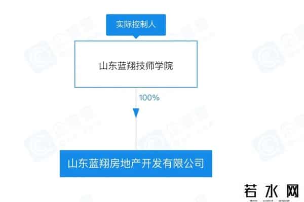 蓝翔校长遭前妻举报私藏枪支