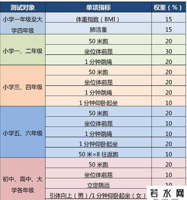 北京教委通知停止入校活动