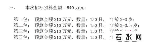 美国医药界满世界找猴子