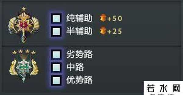 dota2菠菜是什么