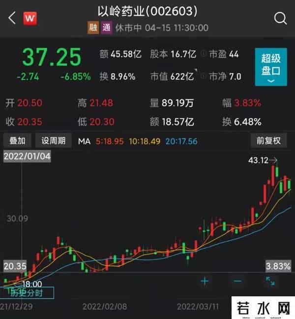 连花清瘟胶囊王思聪