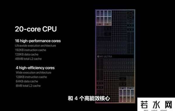 2018苹果春季发布会