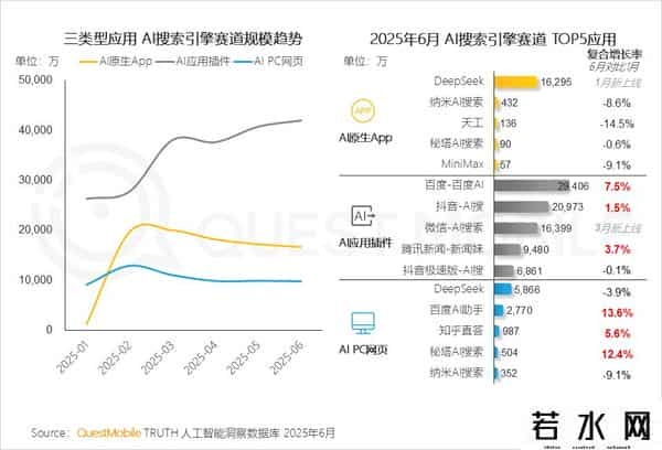 移动互联网发展趋势报告