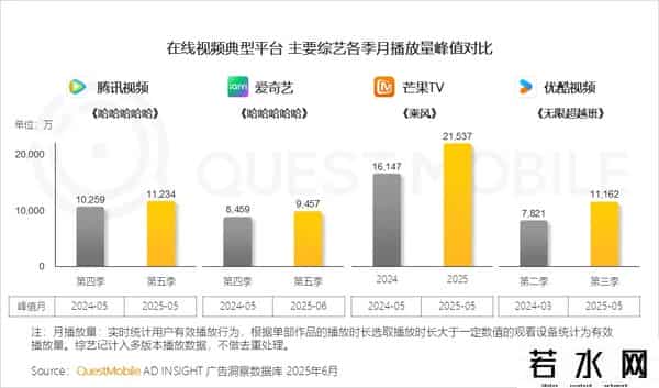 中国移动互联网发展报告发布