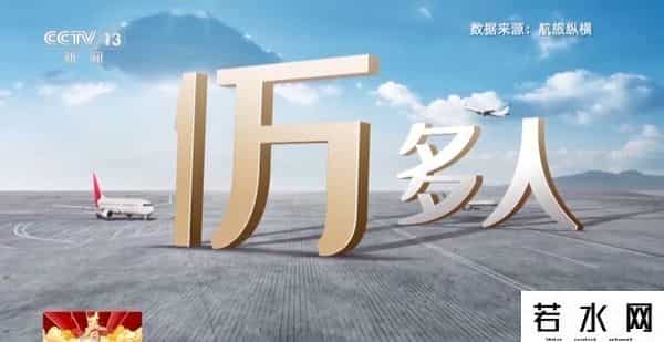 看龙年出行新变化