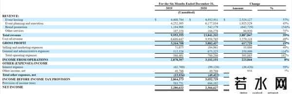 中国嘻哈第一股