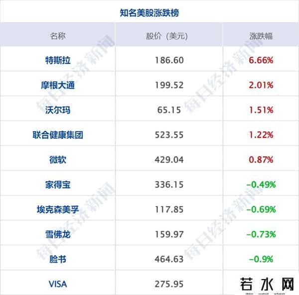 余承东-新车型对标远超迈巴赫