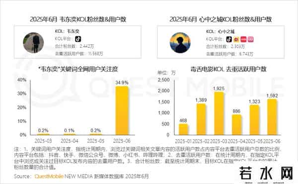 移动互联网发展趋势报告