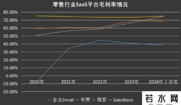零售大洗牌-商超巨头1年亏49亿