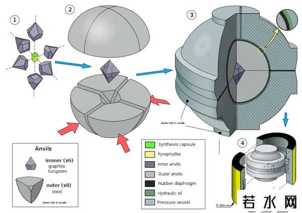 县城钻石卖得像白菜
