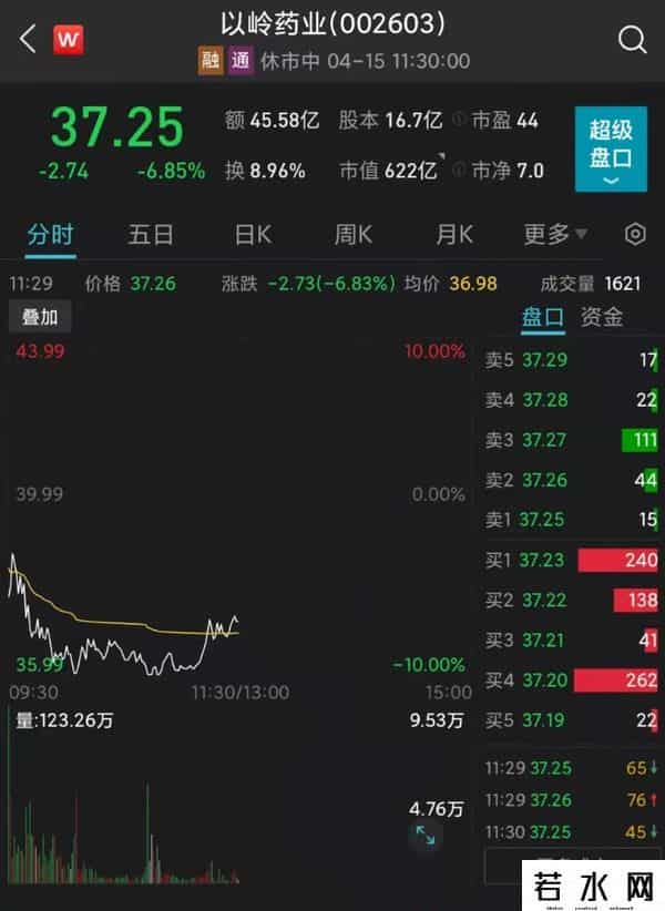 连花清瘟胶囊王思聪