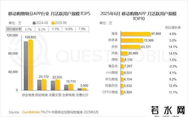 移动互联网发展趋势报告