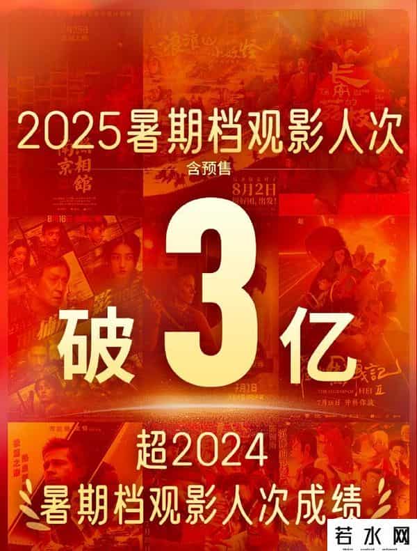 将爱情进行到底票房