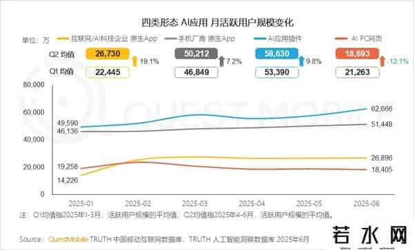 中国移动互联网发展报告发布