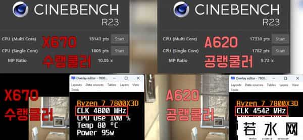 a6处理器怎么样