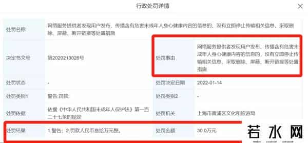 小红书被罚30万