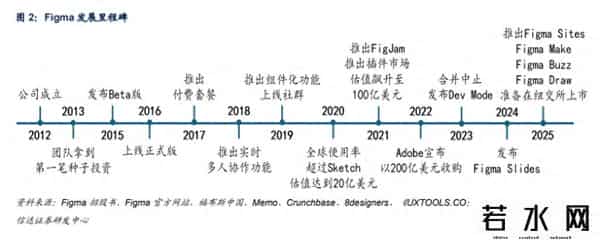 华尔街英语 软件
