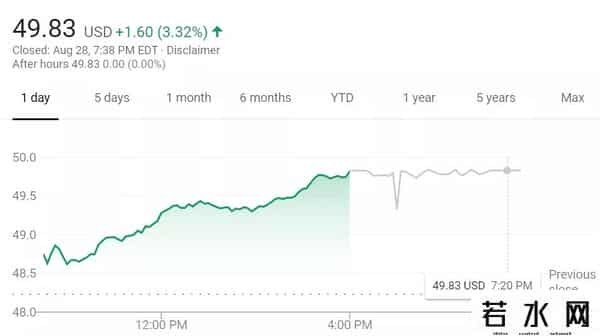可口可乐将裁员4000人