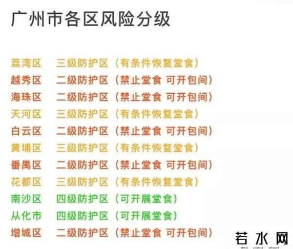 广州不再限制堂食每桌10人