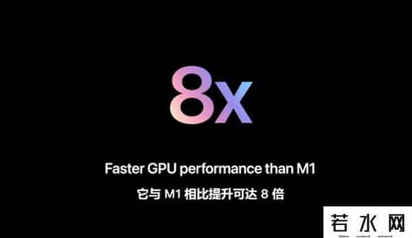 2018苹果春季发布会