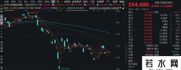 韩国网络延迟RNG被要求重赛