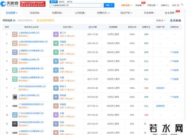 EDG战队队员全部是中国人吗-