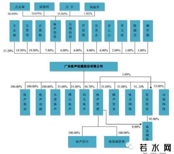 猪猪侠魔幻森林