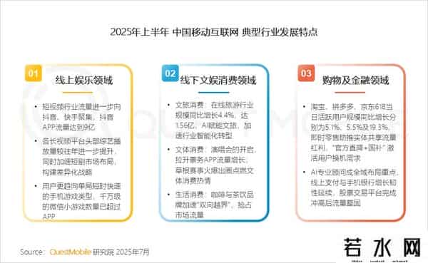 移动互联网发展趋势报告
