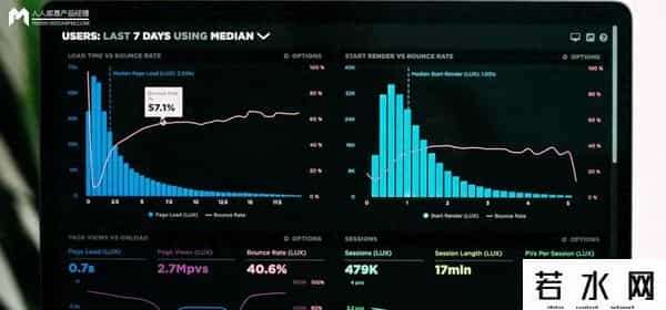 什么是数据分析