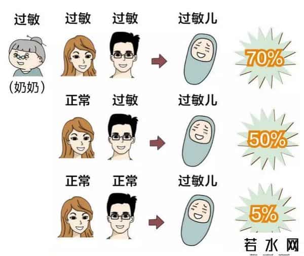 过日子要有技术含量