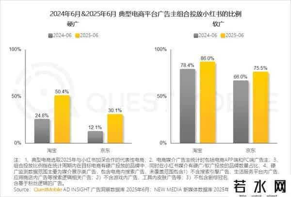 移动互联网发展趋势报告