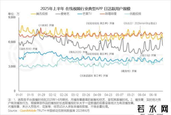 移动互联网发展趋势报告