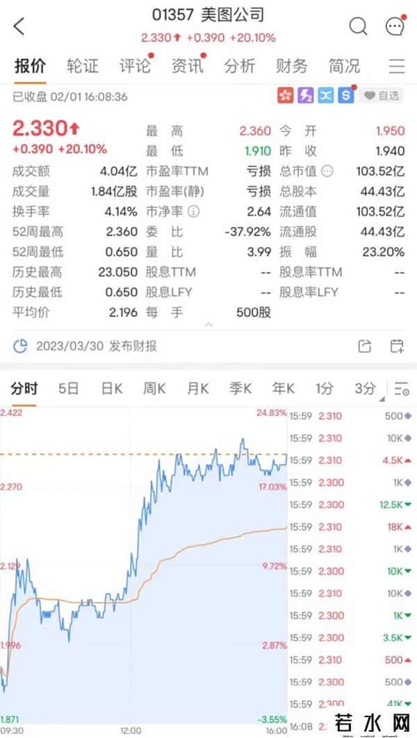 港股三胎概念股集体拉升