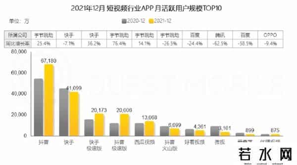 VUE发布停运公告