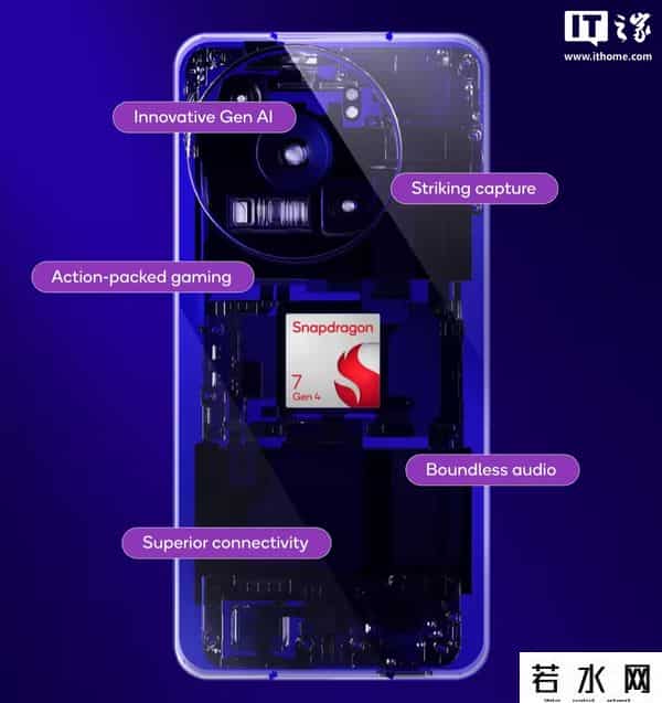 骁龙8GEN3是几纳米