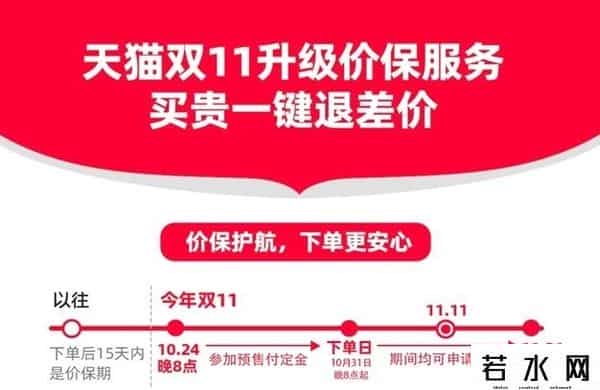 双十一淘宝支持全程价保