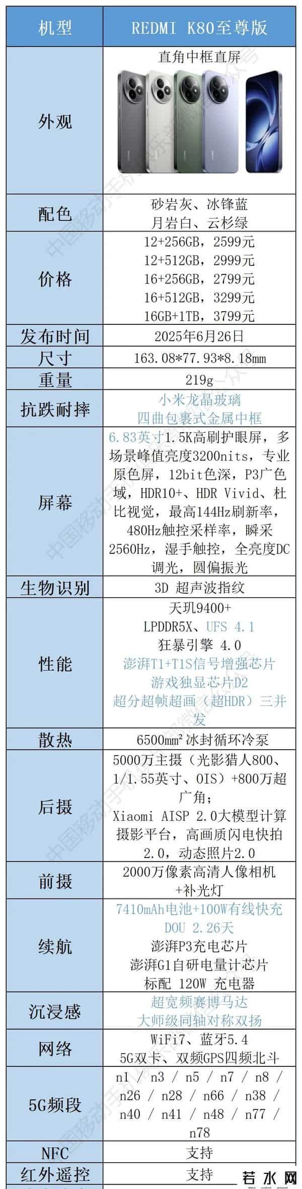 iphone11成上半年最畅销手机