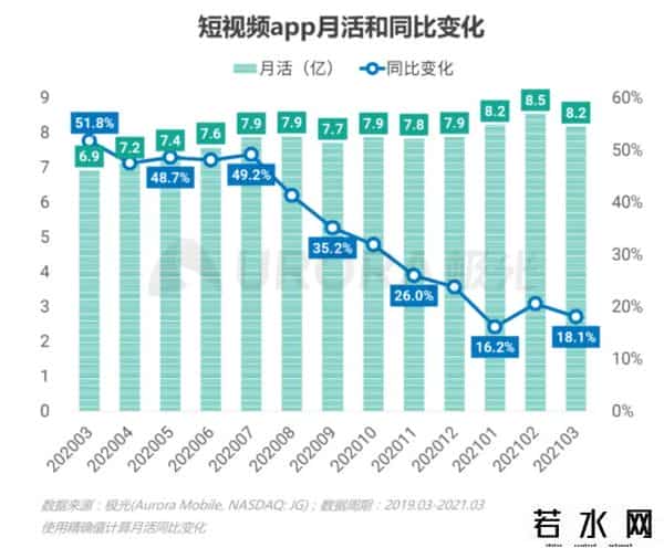 哦吼小闪电的真名叫什么
