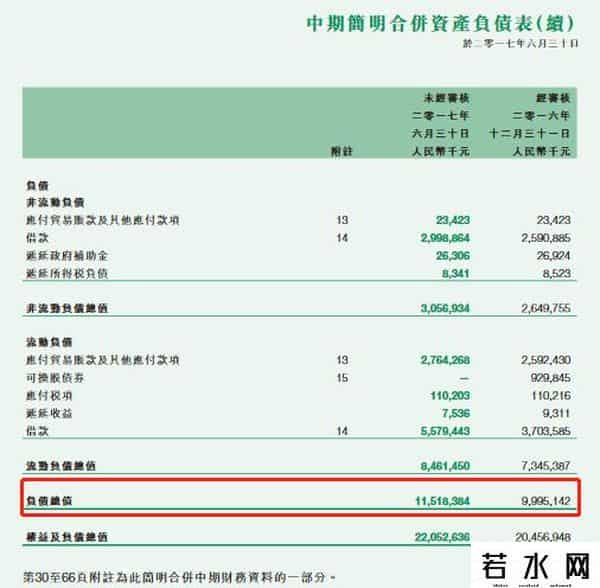 汇源果汁债务压顶