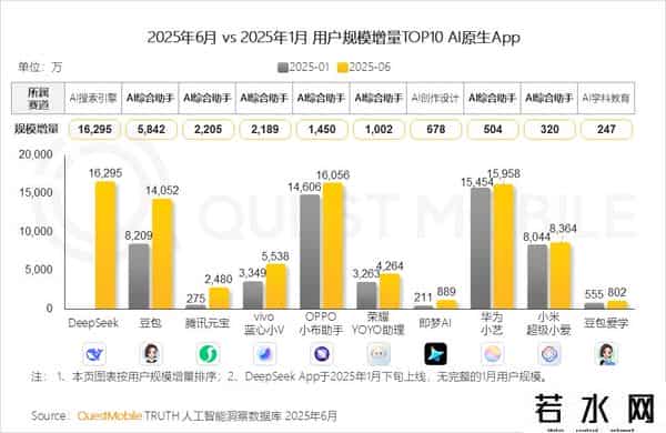 移动互联网发展趋势报告