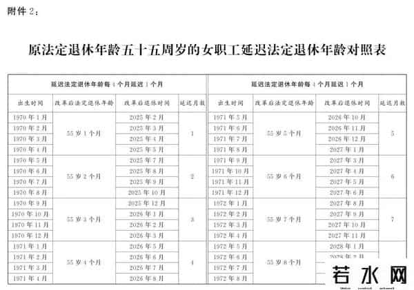 windows 7正式退休