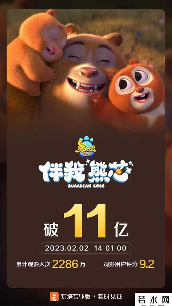 电影熊出没票房破12亿