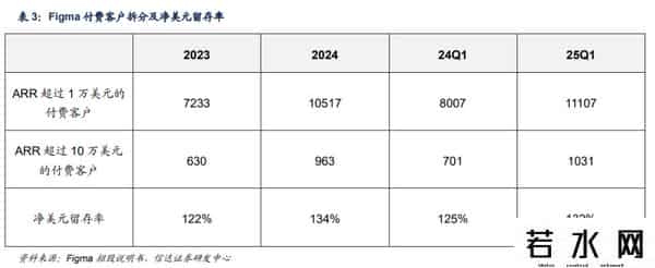 华尔街英语 软件