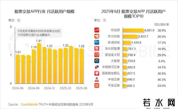 移动互联网发展趋势报告