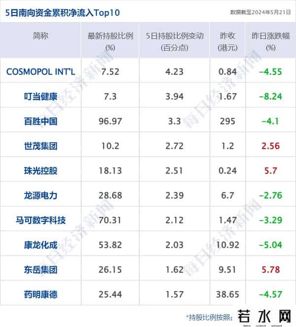 余承东-新车型对标远超迈巴赫