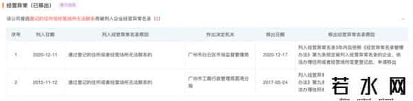 薇娅丈夫公司被罚