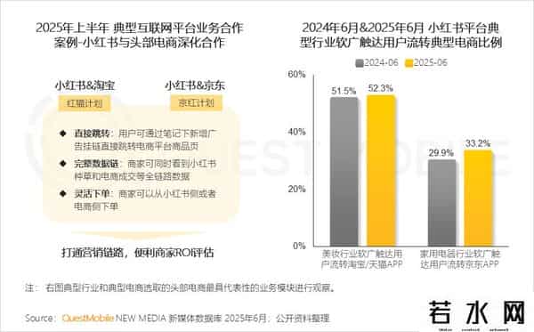 移动互联网发展趋势报告