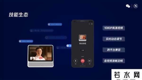 微信公开课pro版