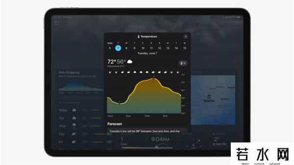 苹果WWDC发布会2022